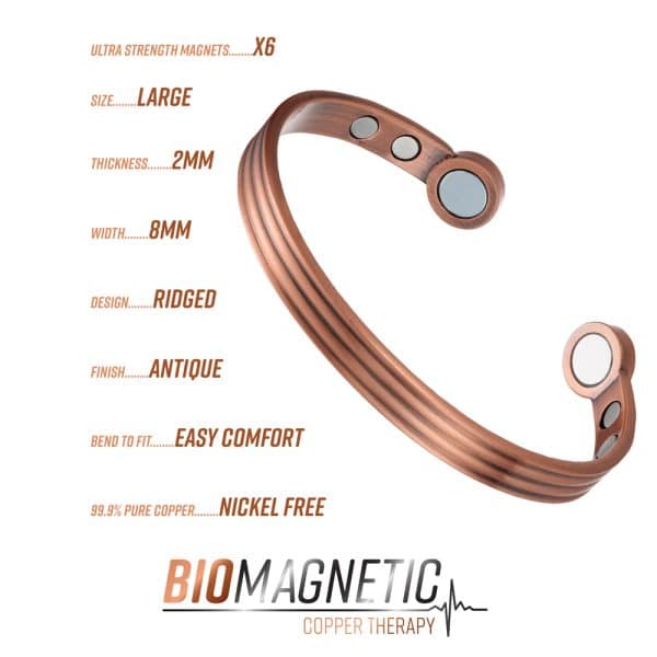 L3 Copper Info