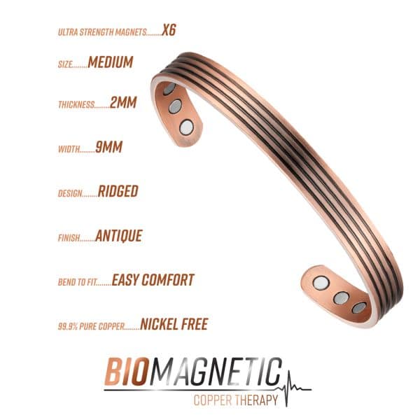 M2 Copper Info