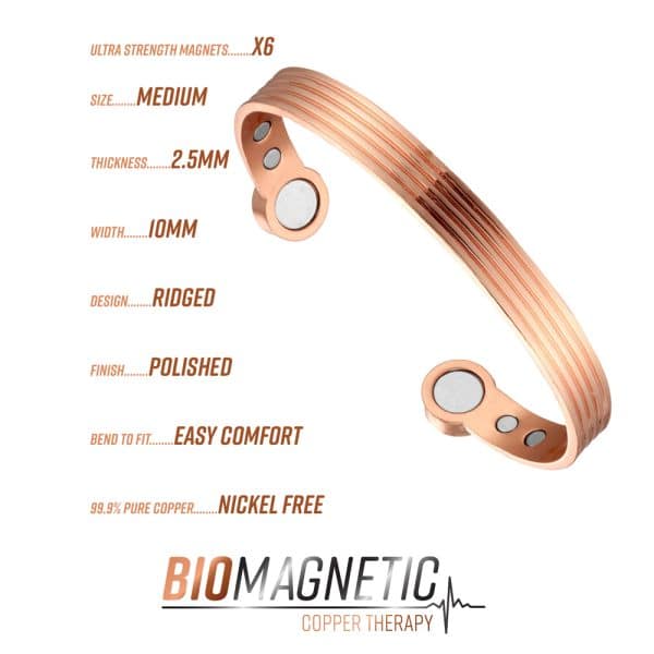 M3 Copper Info