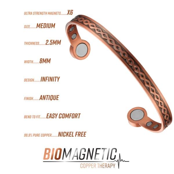 M8 Copper Info